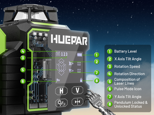 2026 Huepar W04CG Green Lasers - Level Laser Line 评论和价格