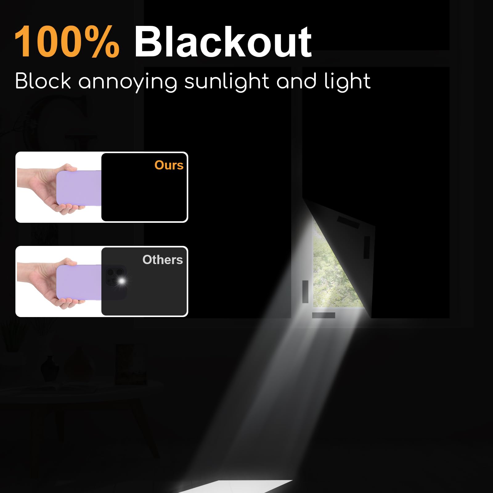 100% Blackout Curtain Darkest  - Window Insulation Film 评论和价格